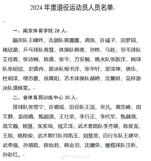 刘翔退赛 地产_耐克终身合同运动员案例_刘翔退役后商业价值