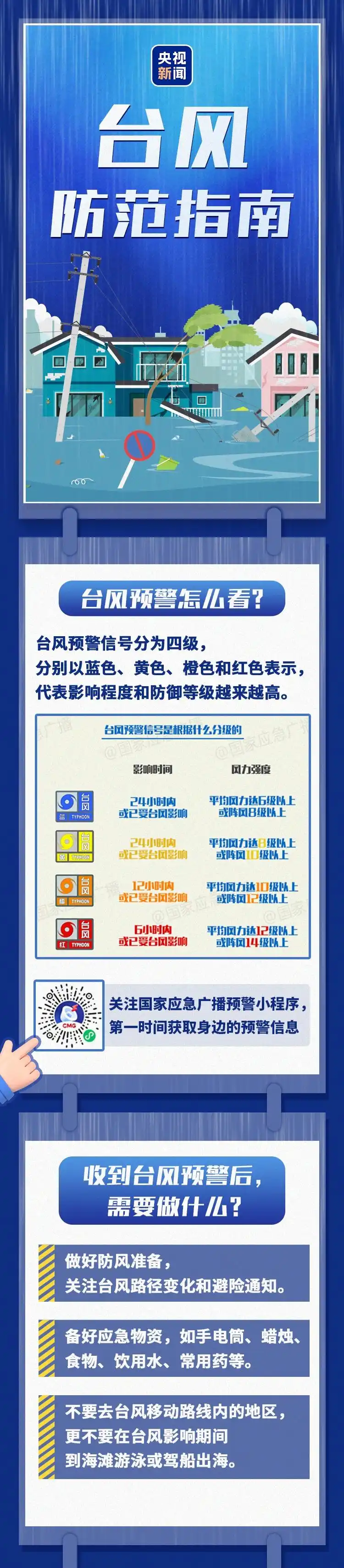 超强台风巴威路径预测_台风巴威短暂减弱为强台风_巴威台风强度及影响分析