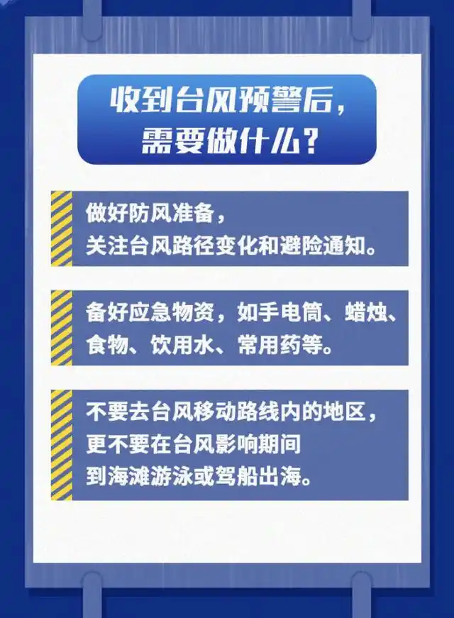 超强台风巴威路径_台风巴威短暂减弱为强台风_巴威台风强度及影响