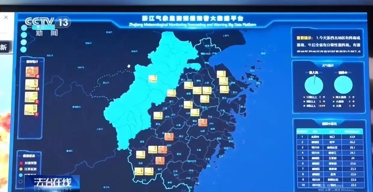 台风应急响应法律效力_台风巴威登陆福建浙江法律预警_台风来袭!请收好这份法律小贴士