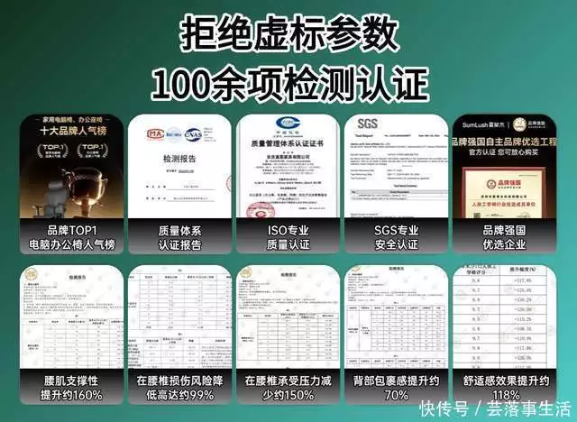 办公室椅子_人体工学椅选购指南_办公椅品牌口碑