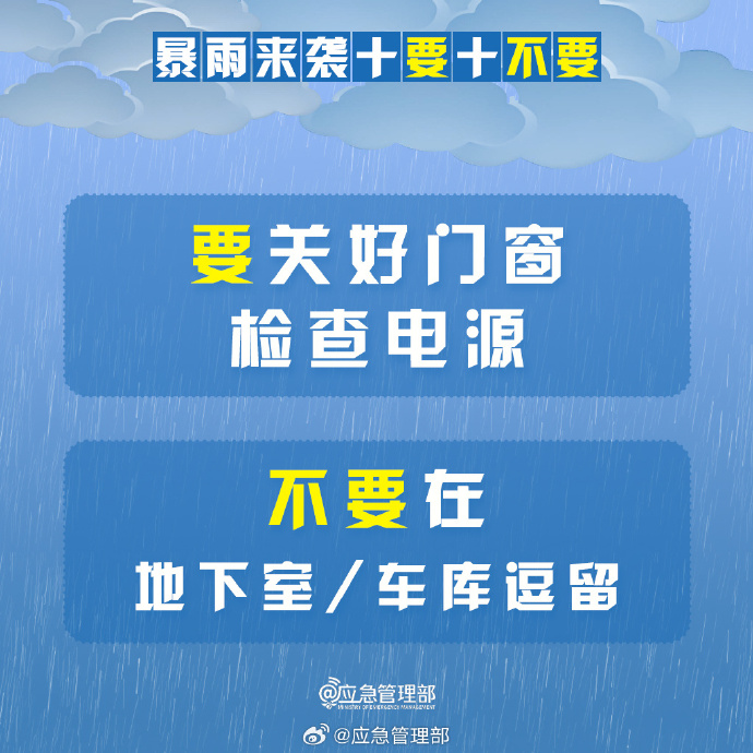 2026年极端天气应对_暑期防灾避险攻略_如何防范山洪、泥石流等次生灾害