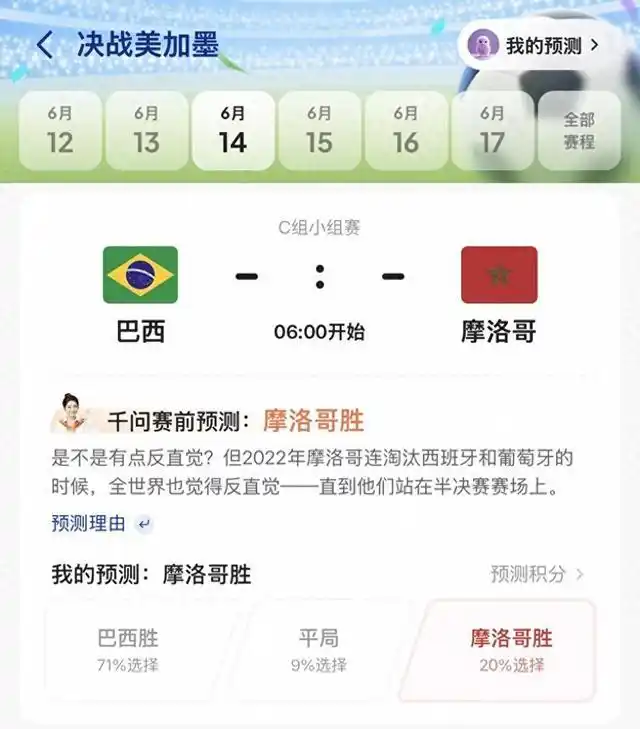 千问AI预测分析_世界杯：巴西vs摩洛哥_世界杯摩洛哥预测