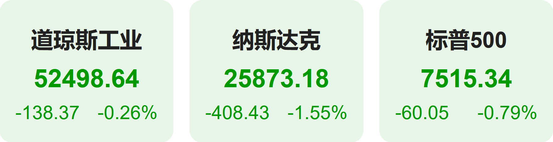特朗普恢复封锁伊朗_特朗普:仍可能与伊朗达成协议_美伊局势升级