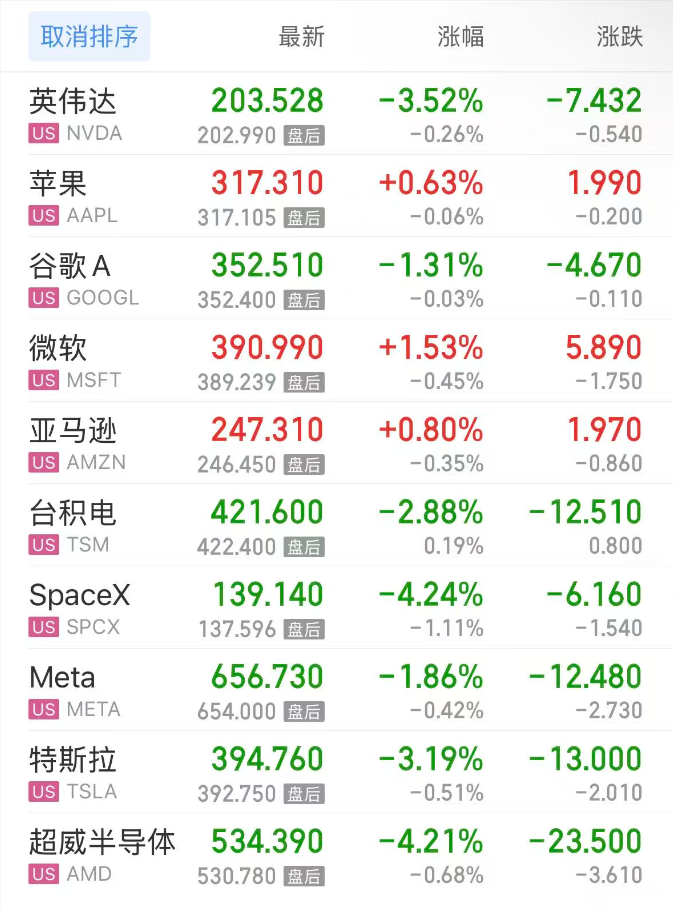 美伊局势升级_特朗普恢复封锁伊朗_特朗普:仍可能与伊朗达成协议