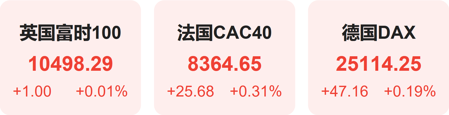 特朗普:仍可能与伊朗达成协议_特朗普恢复封锁伊朗_美伊局势升级