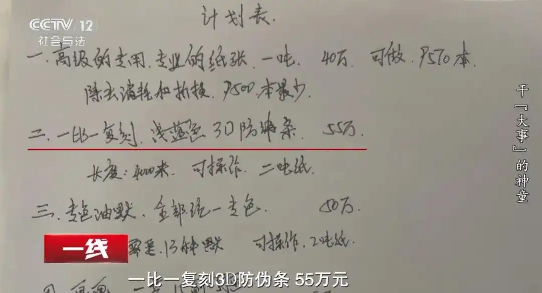 非法持有枪支罪案例_重点高中高学历犯罪_学霸造百万假钞 高三曾因持枪获刑