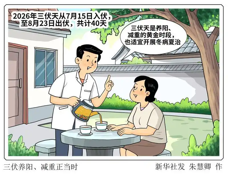 加长版三伏天40天时间表 冬病夏治三伏贴贴敷方法 防暑降温中暑急救措施_今日入伏!今年“三伏”40天