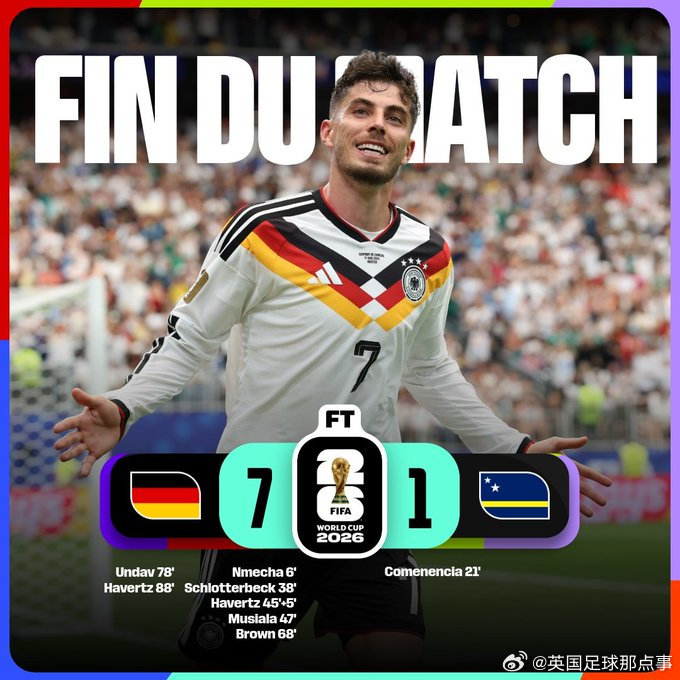 2026世界杯进球榜_德国队世界杯7比1胜库拉索_德国队世界杯历史总进球榜
