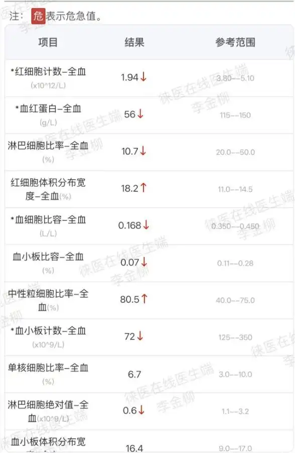 浙江一男子吃了两个肉粽后狂吐鲜血_粽子食用风险_肝硬化患者吃粽子危害