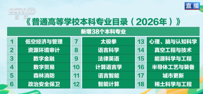 山东高考志愿填报时间2026_山东高考查分时间2026_山东2026高考分数线公布