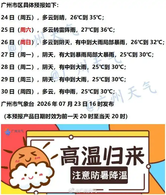 台风红霞路径预测及影响范围_今年第12号台风红霞登陆时间地点_台风红霞登陆地点确定