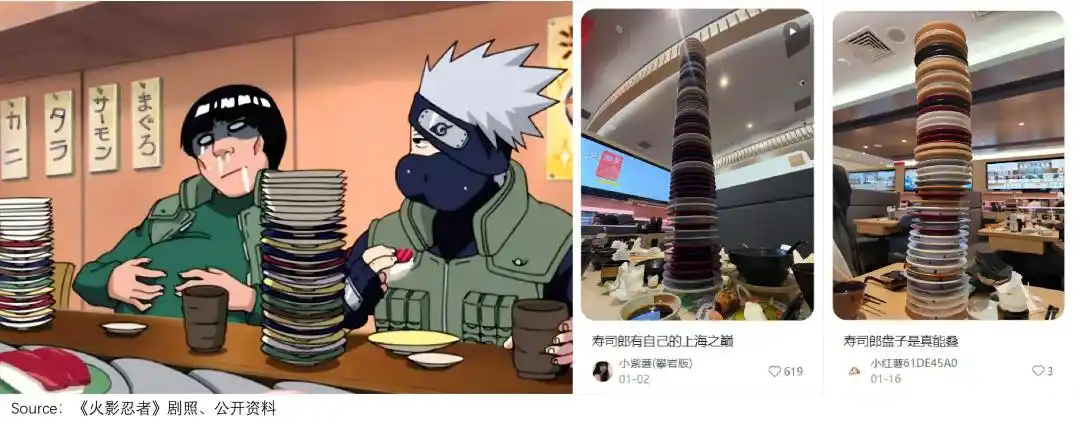 寿司郎中国市场表现_寿司郎正在成为十年前的海底捞_寿司郎回转系统经营模式